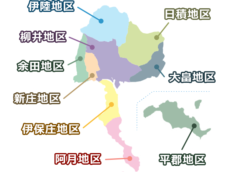 新着情報
