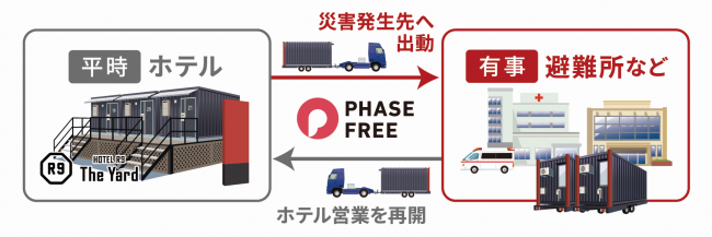 出動イメージ