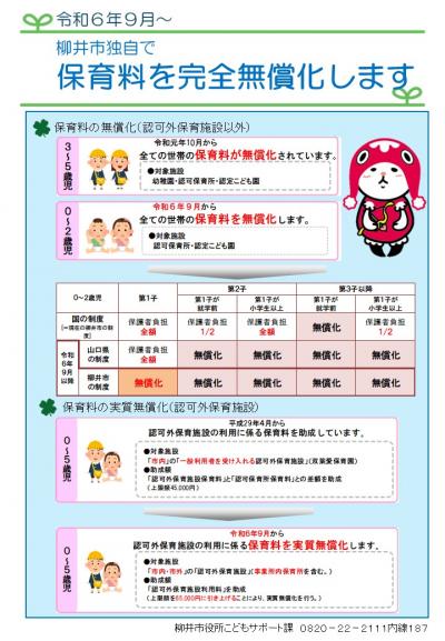 詳細