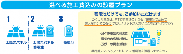 購入プラン