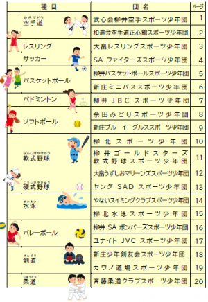 スポーツ少年団　団員募集冊子　目次