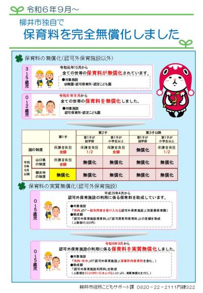 詳細