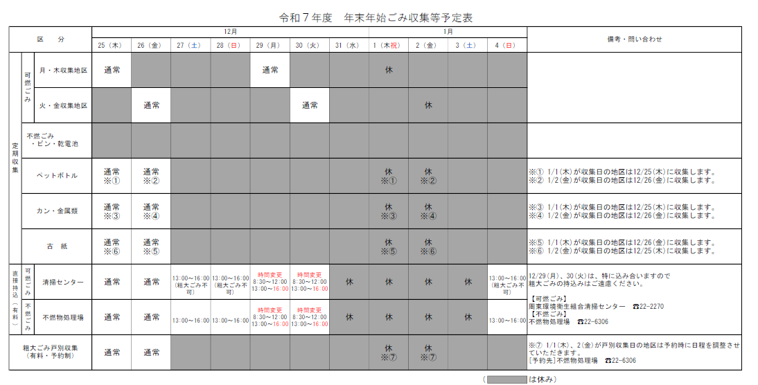 令和7年度年末年ごみ収集等予定表