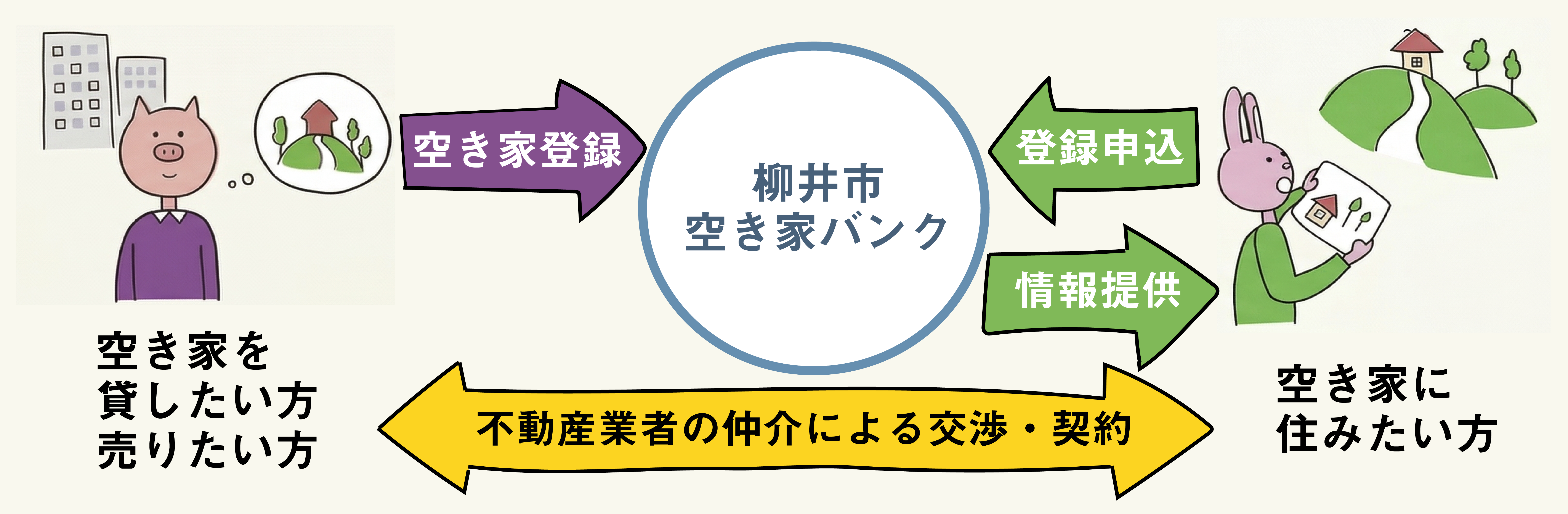 制度説明図