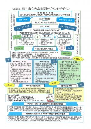 学校経営方針