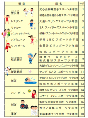 スポーツ少年団 団員募集冊子 目次