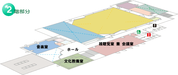 アクティブやないの２階の図です。