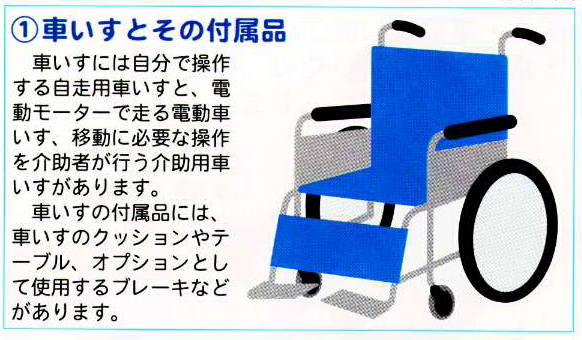 車いすの画像