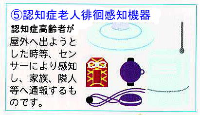 認知症老人徘徊感知器の画像です