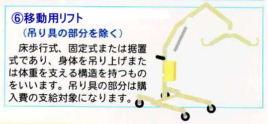 移動用リフトの画像です
