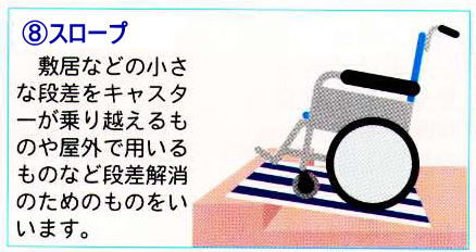 スロープのイメージ画像です