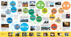 岩柳島レジャーガイド