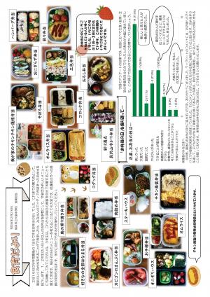 食育だより
