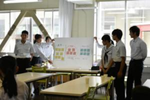 熟議