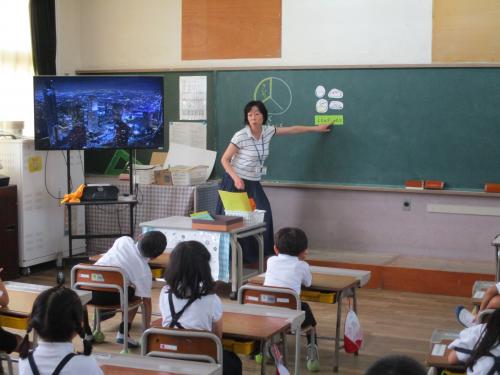 保健指導２