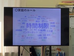 アンケート結果より