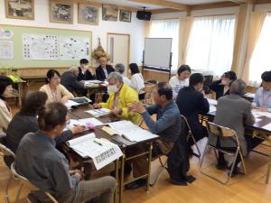 グループ協議の様子