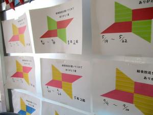 あたりまえのつみかさね