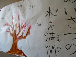 あたりまえのつみかさね