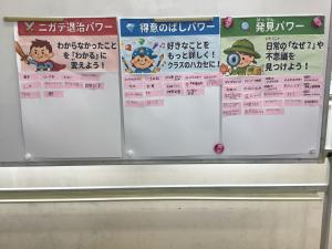 自主学習の計画