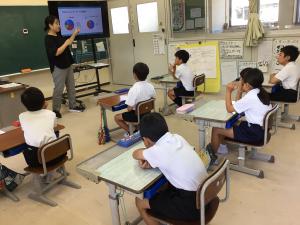 1、2年生への指導