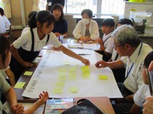 どんな15歳になりたい？